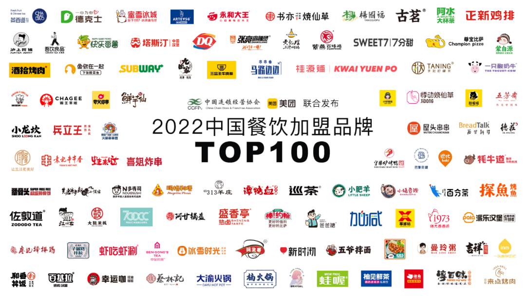 珠海2022中国餐饮加盟品牌TOP100，看看有没有你的品牌